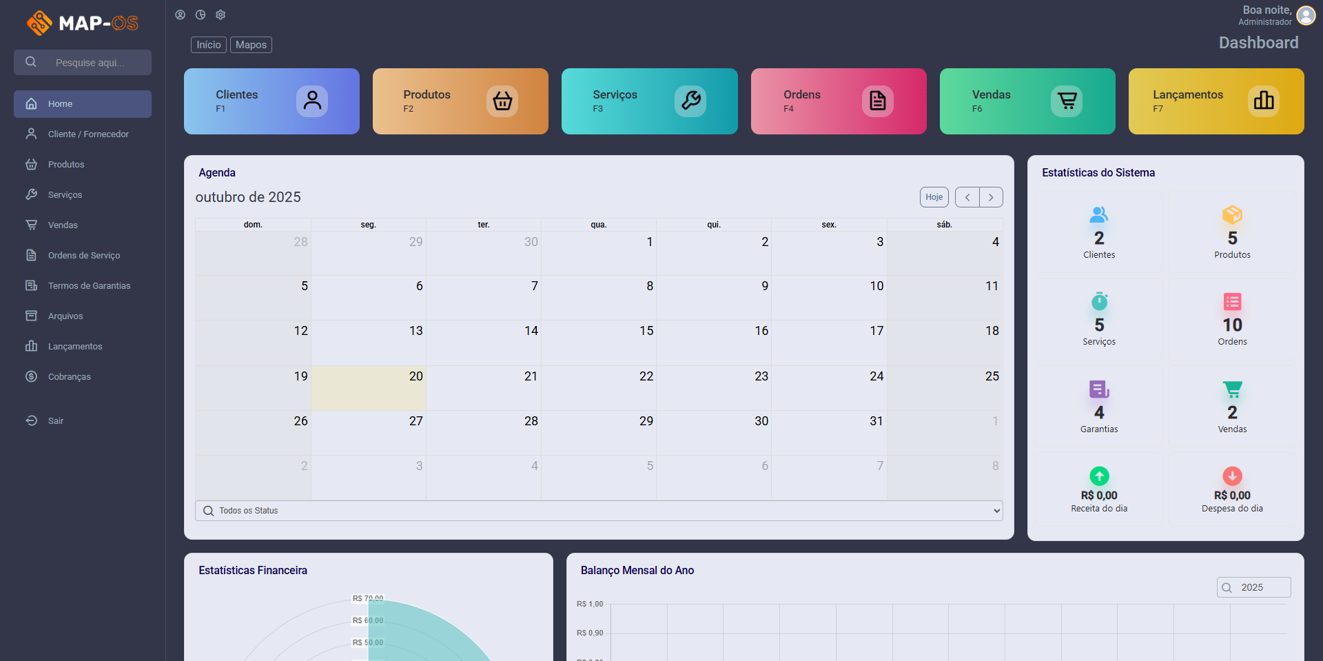 Painel do MAP-OS com ordens de serviço, clientes e relatórios